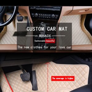 Custom Make Car Floor Mats Orange Red for kia seltos 2020 for infiniti qx60 for mercedes clase e for Mitsubishi